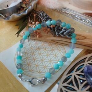 Bracelet en Amazonite Pérou et Labradorite